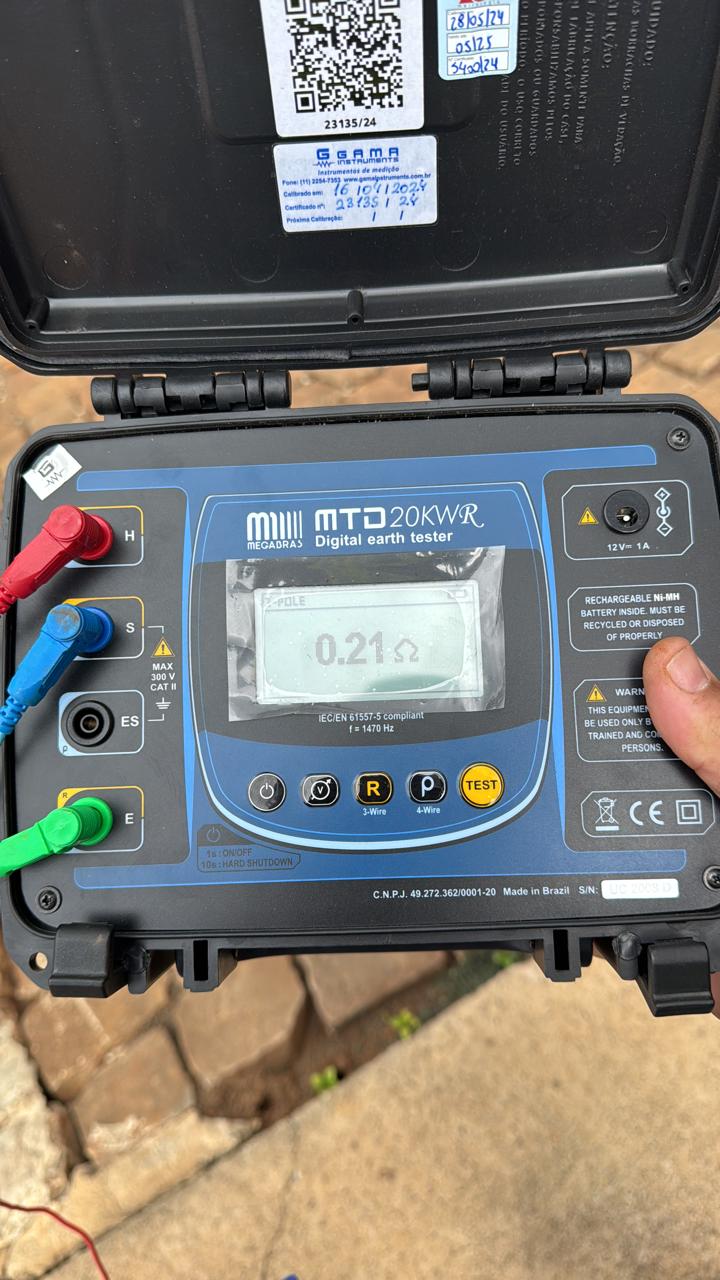 Medição de Aterramento